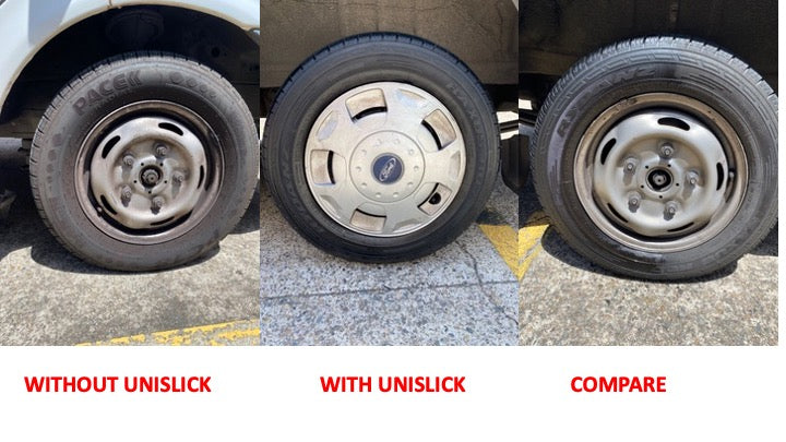 Unislick Water Based Tyre Shine - Sprint Cleaning Products